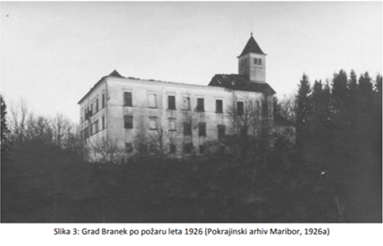Grad po požaru 1926