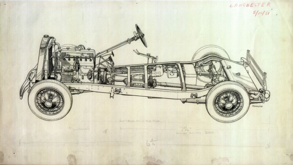 Technical drawing of an old car showing the inner workings.