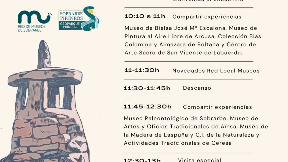 Cartel de las jornadas