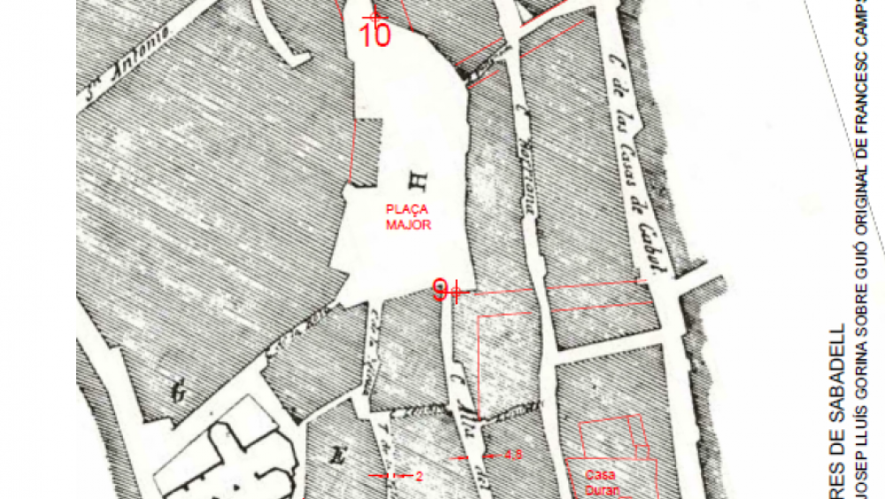 Els centres de Sabadell / Evolució de l’actual centre simbòlic