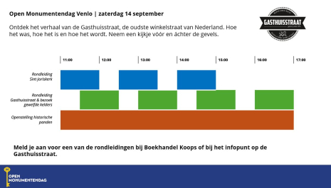 Comité Venlo