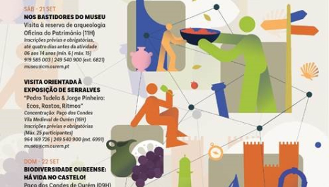 VISITA ORIENTADA À EXPOSIÇÃO DE SERRALVES  “PEDRO TUDELA & JORGE PINHEIRO: ECOS, RASTOS, RITMOS”