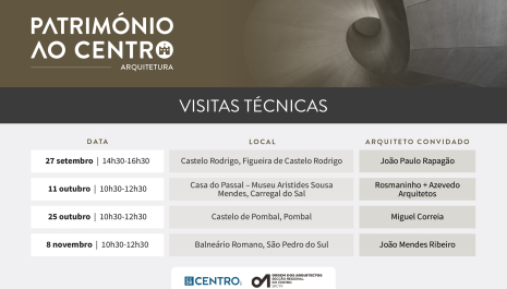 PATRIMÓNIO AO CENTRO – CONSTRUÇÕES DE UMA IDENTIDADE