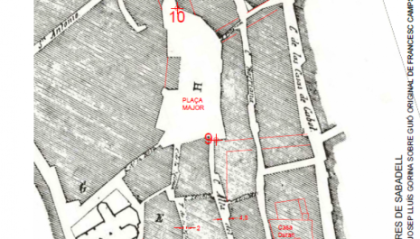 Els centres de Sabadell / Evolució de l’actual centre simbòlic