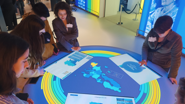 Young European Heritage Makers